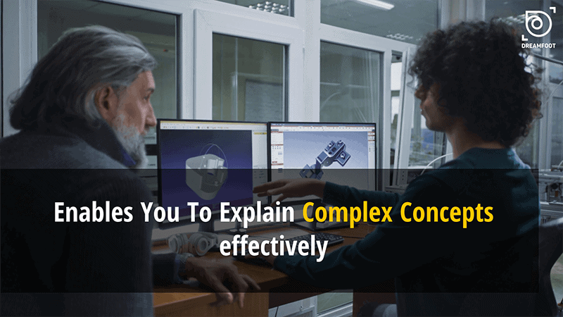 Top 10 Advantages of Corporate Video Production 8 complex concepts