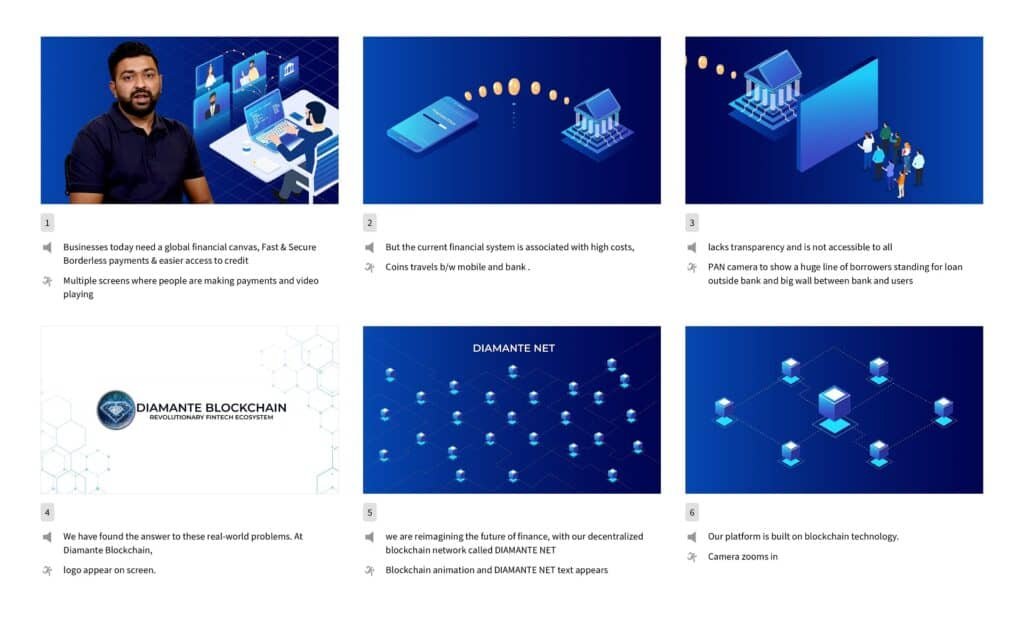 Diamante Blockchain 3 0001 1 e1631253769287 1024x617 1