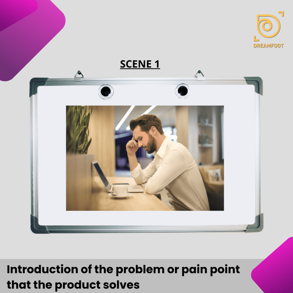 Storyboard A Product Explainer Video 2 1