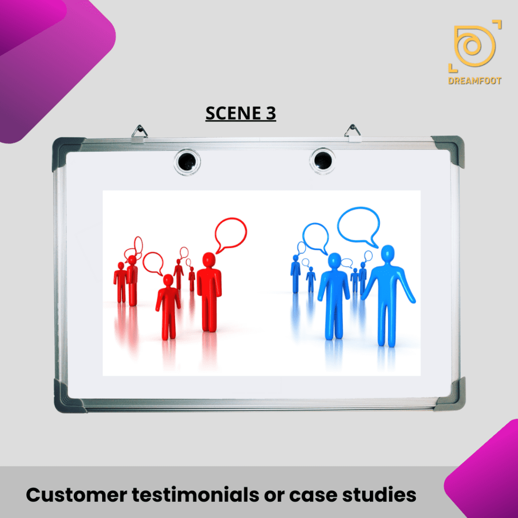 Storyboard A Product Explainer Video 4 3