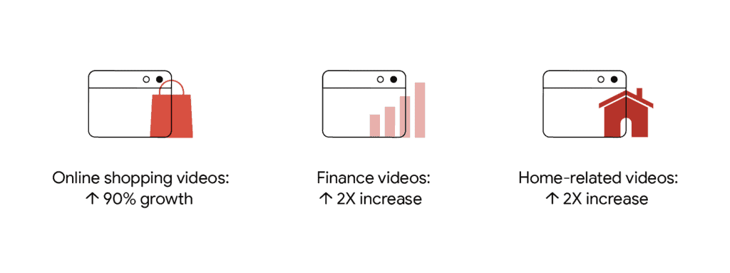 How to Use Video Marketing to Build Trust and Win Clients in Financial Consulting 2 rethinking cultural nuggets 04