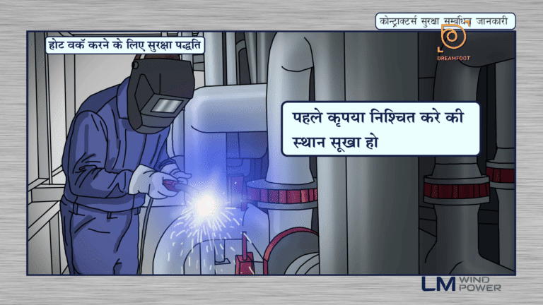 Portfolio 39 LM Wind Power