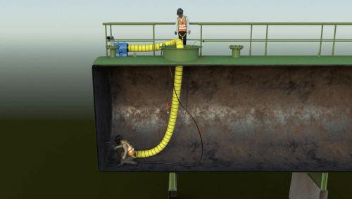 Safety Animation Safety Animation