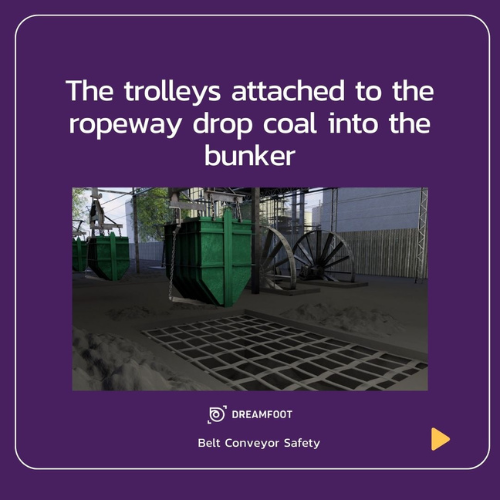 Beyond the Belt: Safeguarding Workers in the World of Conveyor Systems 3 2 2