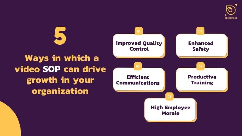 Why is SOP Important In The Workplace 3 Why are SOPs important