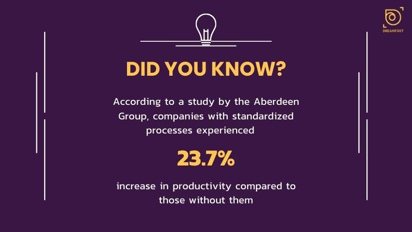 Why is SOP Important In The Workplace 2 did you know